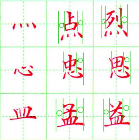 上下結構繁體字|漢字間架結構表 